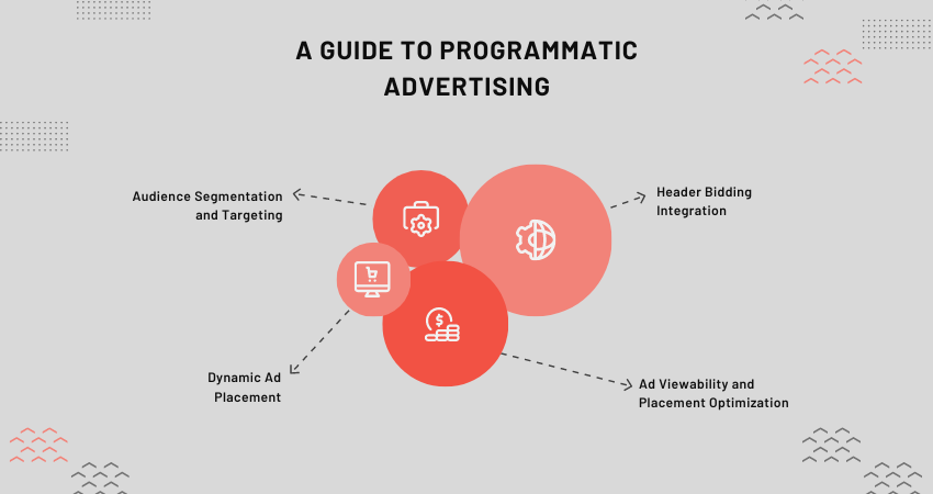 Optimizing Publisher Ad Inventories: A Guide to Programmatic Advertising